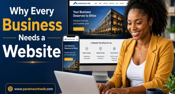 WHY EVERY BUSINESS NEEDS A PROFESSIONAL WEBSITE IN 2026